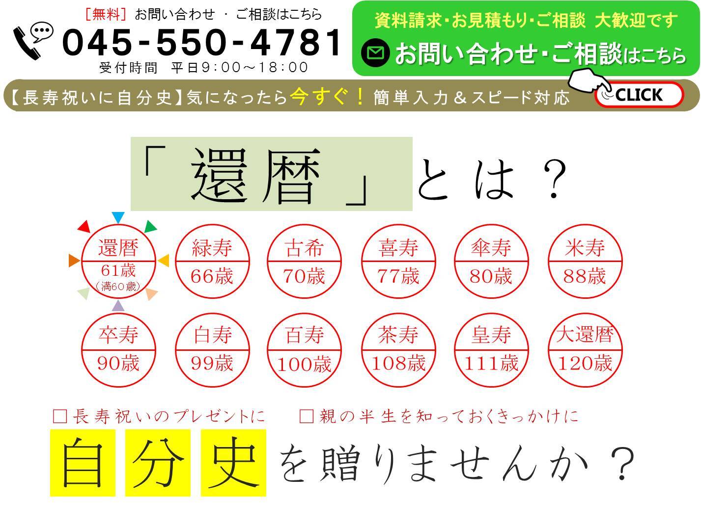 還暦 何 歳